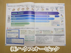 火災保険パンフレット　ハウスオービック (1)_1